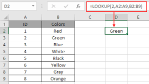 Why Name Occur And How To Fix Name In Excel