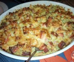 Pin Auf Abendessen
