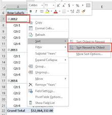 50 Things You Can Do With Excel Pivot Tables Microsoft Excel Tutorial Excel Tutorials Microsoft Excel