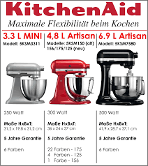 We did not find results for: Erstklassige Kuchenmaschinen Hier Im Onlineshop