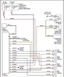 Configuration diagrams of wiring harness configuration diagrams and. Mitsubishi Eclipse Questions Need Help With Aftermarket Stereo Intallment My Ex Cut The Wire Harne Cargurus