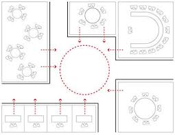 Deafspace Design Design Guidelines For Deaf Hard Of Hearing Communities Escola