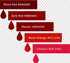 Color Chart Blood Color Scheme Red Blood Transparent