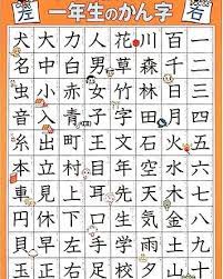 shibui on instagram basic kanji for beginners nihon japanese japan nihongo jlpt followforfollowback kanji likeforlikes like4likes easyjapan
