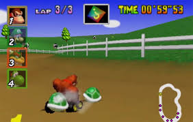 An unlockable kart is a hidden kart that need to be unlocked under certain conditions. Best Mario Kart 64 Characters All Ranked Fandomspot