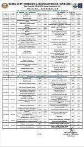 Mar 27, 2021 · fbise date sheet 2021 ssc, hssc, class 10, 1st year part 1 part 2, . Exam 2021 Ssc Hssc Date Sheet Boston College System Karak Facebook