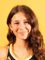 2025-26 Women's Basketball Roster