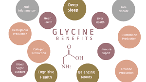 Image result for Glycine