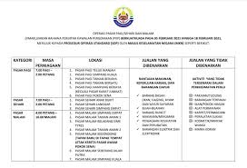 Ia juga bertanggungjawab pada kesihatan dan sanitasi awam, pengurusan dan. Majlis Bandaraya Alor Setar Mbas Operasi Pasar Pagi Sehari Dan Malam Dimaklumkan Bahawa Perintah Kawalan Pergerakan Pkp Berkuatkuasa Pada 05 Februari 2021 Hingga 18 Februari 2021 Merujuk Kepada Prosedur Operasi Standard Sop Oleh