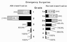 Image result for ASA Class