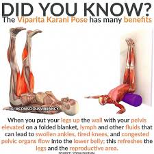 The Many Benefits Of The Viparita Karani Pose Yogaposes Easy Yoga Workouts How To Do Yoga Yoga For Runners