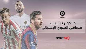 برشلونة صار بعيدًا عن تحقيق الليجا بعد السقوط في فخ التعادل أمام ليفانتي بينما فاز أتليتكو على ريال سوسييداد وعزز موقفه في الصدارة. ØªØ±ØªÙŠØ¨ Ù‡Ø¯Ø§ÙÙŠ Ø§Ù„Ø¯ÙˆØ±ÙŠ Ø§Ù„Ø¥Ø³Ø¨Ø§Ù†ÙŠ Ø¨Ø¹Ø¯ Ù†ØªØ§Ø¦Ø¬ Ù…Ø¨Ø§Ø±ÙŠØ§Øª Ø§Ù„ÙŠÙˆÙ… Ø§Ù„Ø³Ø¨Øª ÙÙŠ Ø§Ù„Ø¬ÙˆÙ„Ø© 9 Ø³Ø¨ÙˆØ±Øª 360