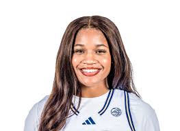 Brynn Cameron 2025-26 Stats per Game