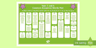 We call a group of mountains a range, and there are several mountain ranges throughout the united states that are worth visiting. Common Exception Words Year 3 And 4 Alphabet Word Mat