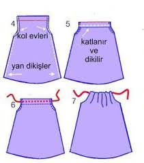 Cocuk Elbisesi Yapimi Teknikleri E Dikis Dikis Yeni Baslayanlar Dikis Bebek Dikis
