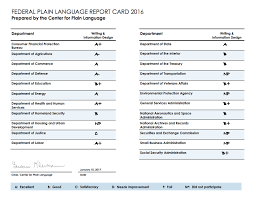 See more ideas about cards, cards handmade, make your own card. 2016 Report Card