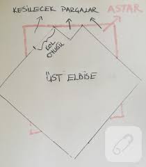 Tulbentten Ya Da Esarptan Elbise Dikmek Yaz Gunleri Icin Cok Iyi Fikir 10marifet Org Da Tulbenmt Elbise Nasil Dikilir Fi Dikis Elbise Yeni Baslayanlar Dikis