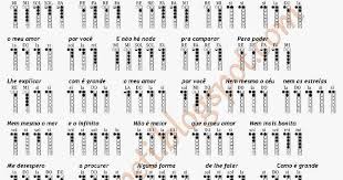 E c#m7 g#m7 que falta eu sinto de um bem f#m7 b7(9) e7 b7(9) que falta me faz um xodó. Cifras E Partituras Para Iniciantes Em Flauta Doce Cifras Com Furinhos Partituras E Muito Mais Voce So Encontra Aqui Flauta Flauta Doce Musicas Partituras