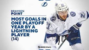 Brayden point tampa bay lightning. Nhl Public Relations On Twitter Brayden Point Opened The Scoring With His League Leading 14th Goal Of These Playoffs He Established A Tblightning Record For Most In A Postseason Eclipsing The Previous Mark