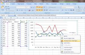 Maybe you would like to learn more about one of these? Cara Membuat Grafik Di Excel