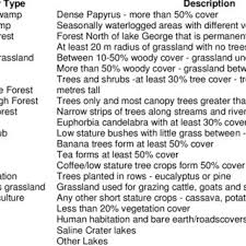 Image result for Pavetta pierlotii