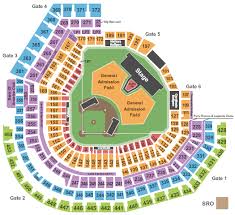 Cheap Busch Stadium Tickets