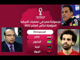 تعرف على جدول مباريات وترتيب مجموعة منتخب السعودية في تصفيات كأس العالم 2022 لقارة آسيا، وما هي القنوات. Ø®Ø§Ù„Ø¯ Ø·Ù„Ø¹Øª ÙŠØ³ØªØ¹Ø±Ø¶ ØªØ­Ù„ÙŠÙ„ Ù…Ù†ØªØ®Ø¨Ø§Øª Ù…Ø¬Ù…ÙˆØ¹Ø© Ù…ØµØ± ÙÙŠ ØªØµÙÙŠØ§Øª ÙƒØ§Ø³ Ø§Ù„Ø¹Ø§Ù„Ù… Ø¨Ø§Ù„Ø£Ø±Ù‚Ø§Ù… ÙˆØ§Ù„Ø§Ø­ØµØ§Ø¦ÙŠØ§Øª ÙˆØ£Ø¨Ø±Ø² Ø§Ù„Ù†Ø¬ÙˆÙ… Youtube