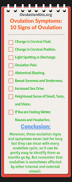 Pin On Signs And Symptoms Of Ovulation