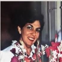 Fabiola Delgado Alvarez Obituary (2024)