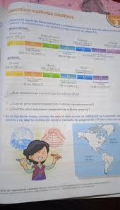 En el caso de tu interés por libro geografia 1 secundaria contestado santillana te mostramos lo más cercano que puede ser de tu interés en nuestro de catálogo de becas. Paco El Chato Sexto Grado Matematicas Pag 125