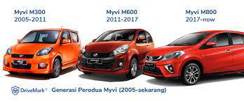 We did not find results for: Senarai Harga Roadtax Perodua Myvi List Lengkap Sejak 2005 2021