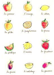 Fruit Names In French Cheatongreek Contest Learn French French Language Lessons Teaching French