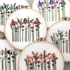 Links preceded by a plus sign (+) require free registration (to that particular site, not to embroidery pattern central) before viewing. Hand Embroidery Pattern Original Wildflowers Digital Download Embroidery Patterns Vintage Hardanger Embroidery Brazilian Embroidery
