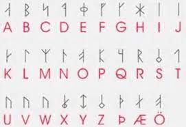 The faster you complete words, the more time you get on the. In Honor Of Assassins Creed Valhalla I Give You English To Old Norse Alphabet Coolguides