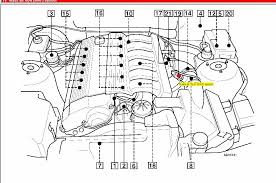 My check engine light has been on for a few months now and i replace my o2 sensors. Bmw 745li Engine Diagram Wiring Diagram And Trite Mass A Trite Mass A Rennella It