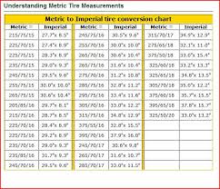 Tire Width Height Online Charts Collection