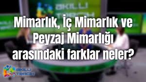 Sayısal bölümden alım yapan i̇ç mimarlık ve çevre tasarımı bölümü, temel sanat eğitimi, mobilya tarihi, bilgisayarlı tasarım, tasarım kuram ve 150 ve üzeri puan alarak 2. Mimarlik Ic Mimarlik Ve Peyzaj Mimarligi Arasindaki Farklar Neler Akilli Tercih 2020
