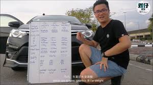 Honda city win no need to compare crappy vios edi. Honda City Vs Toyota Vios