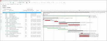 45 Unique Visio Gantt Chart Home Furniture