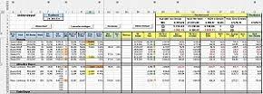 Für was excel gut geeignet ist! Excel Tool Rs Fuhrpark Verwaltung Verwaltung Und Analyses Fahrzeugdaten