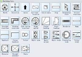 30 Trendy Flooring Plans Symbols Floor Plan Symbols Kitchen Floor Plans Kitchen Floor Plan