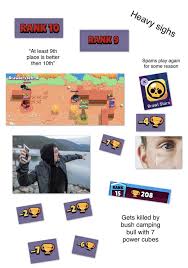 Occasionally, people who have a bully brawler (bull, darryl, shelly?, spike?) will try to take you out before they even think about boxes. Solo Showdown Be Like Brawl Stars Amino