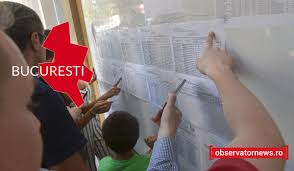 Absolvenții de liceu care au susținut examenul de bacalaureat 2020 au primit, astăzi, rezultatele finale la examenul maturității. Rezultate Bac 2020 Edu Ro Avem Notele ObÅ£inute De Elevi La Bacalaureat In BucureÈ™ti