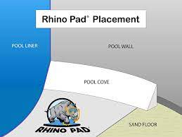In fact, installing your own above ground pool liner can save you $1000 or more! Rhino Pad 15 X 30 Oval Above Ground Cloth Pool Liner Guard White Walmart Com Walmart Com