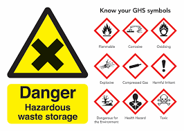 Hazard pictograms alert us to the presence of a hazardous chemical. Safety Hazard Signs Hse Images Videos Gallery