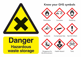 You can put them in facebook, youtube, or instagram. Safety Hazard Signs Hse Images Videos Gallery