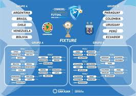 Copa america 2021 live streaming tv channels. La Copa America De Futsal 2017 Tiene Sus Grupos Definidos Conmebol