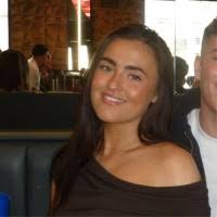 1900+ "Blythe" profiles