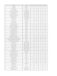 We did not find results for: Ø§Ù„ØªØ³Ø¹ÙŠØ±Ø© Ø§Ù„Ù†Ù‡Ø§Ø¦ÙŠØ© Ø§Ù„Ù…Ø¹Ø¯Ù„Ø© Ù„Ù„Ø¯ÙˆØ§Ø¡ Ø¨Ø¹Ø¯ Ø§Ù„ØºÙ„Ø§Ø¡ Ù…ØµØ± 2016