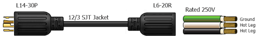 Curved prongs are mount to the plug's face. Nema L14 30p To L6 20r Power Adapter Cord 20a 250v